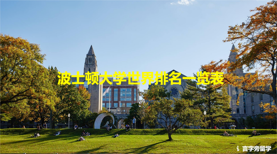 波士頓大學世界排名一覽表