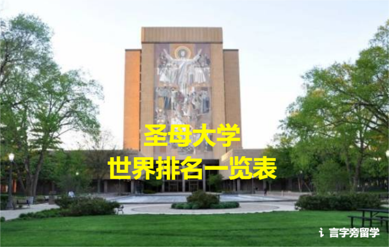 圣母大學世界排名一覽表