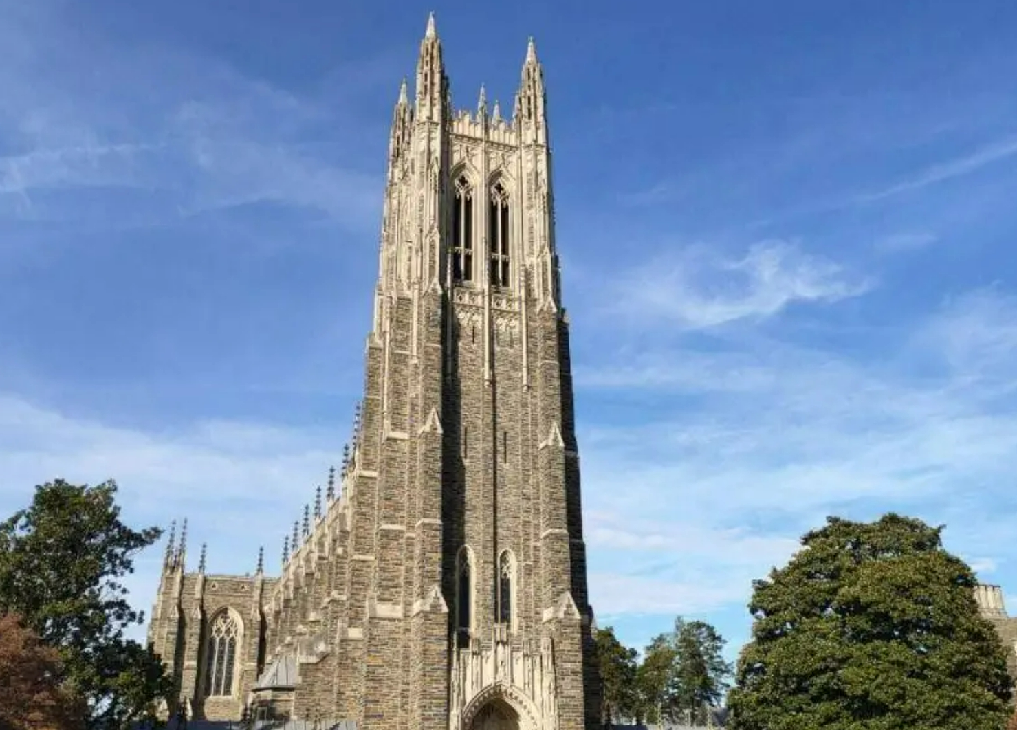 杜克大學排名如何？