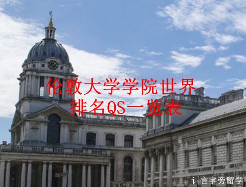 倫敦大學學院世界排名QS一覽表
