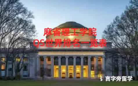 麻省理工學院QS世界排名一覽表