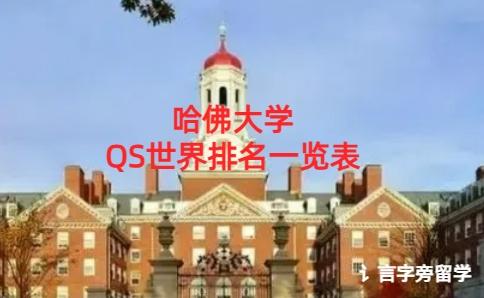 哈佛大學(xué)QS世界排名一覽表