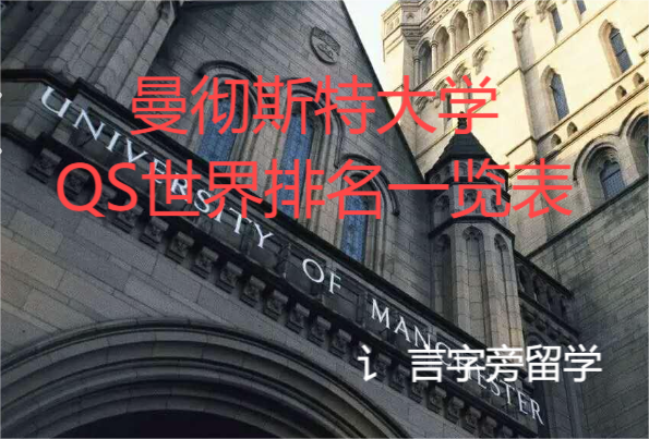 曼徹斯特大學QS世界排名一覽表