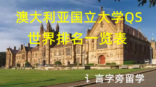 澳大利亞國立大學QS世界排名一覽表