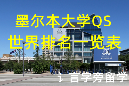 墨爾本大學QS世界排名一覽表