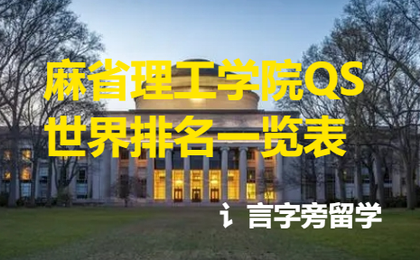 麻省理工學院QS世界排名一覽表