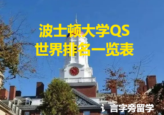 波士頓大學QS世界排名一覽表