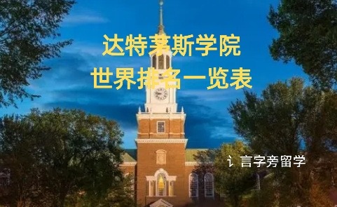 達特茅斯學院世界排名一覽表