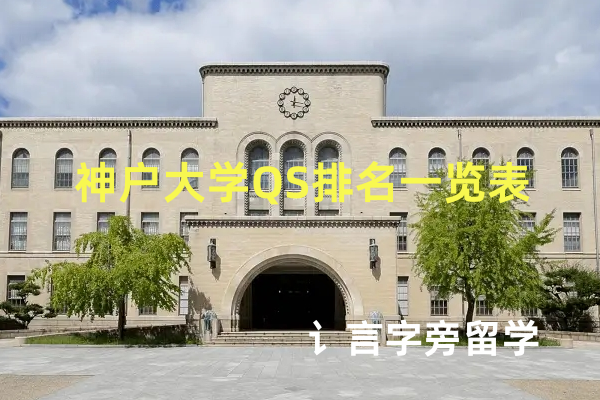 神戶大學QS排名一覽表